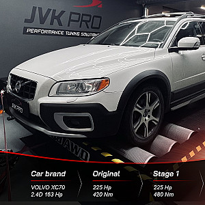 VOLVO XC70 AWD 2.4D 163Hp Stage1